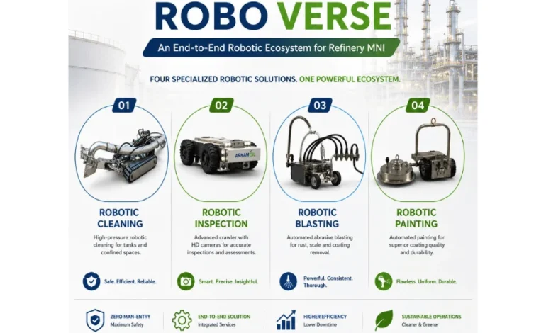 Arham Oil Launches Robo Verse: An End-to-End Robotic Ecosystem for Refinery MNI